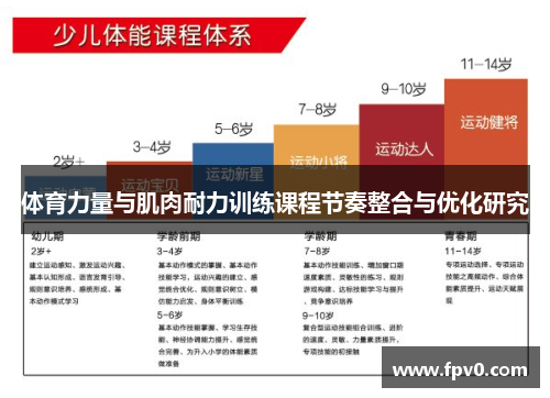 体育力量与肌肉耐力训练课程节奏整合与优化研究