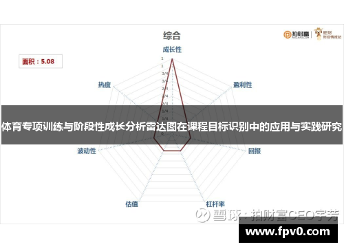 体育专项训练与阶段性成长分析雷达图在课程目标识别中的应用与实践研究