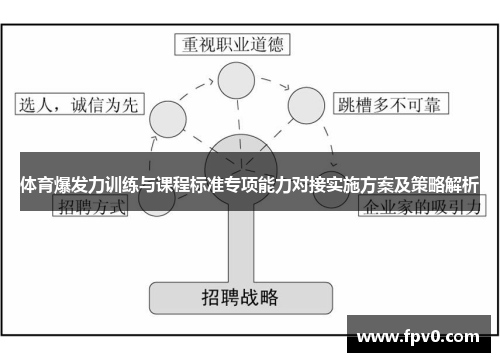 体育爆发力训练与课程标准专项能力对接实施方案及策略解析