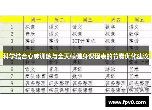 科学结合心肺训练与全天候健身课程表的节奏优化建议